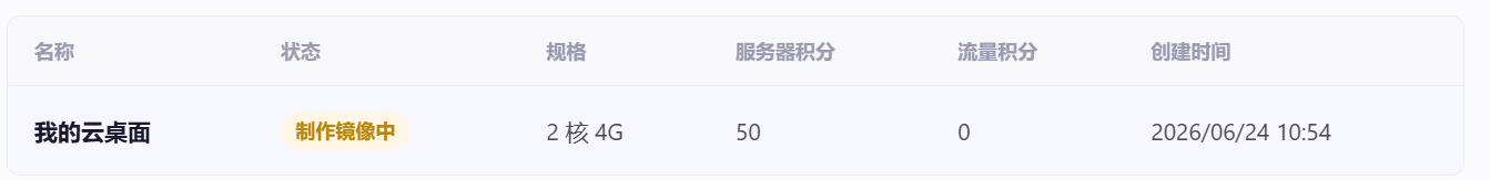 镜像管理